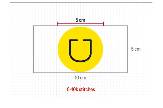 Example: High Density Low Complexity